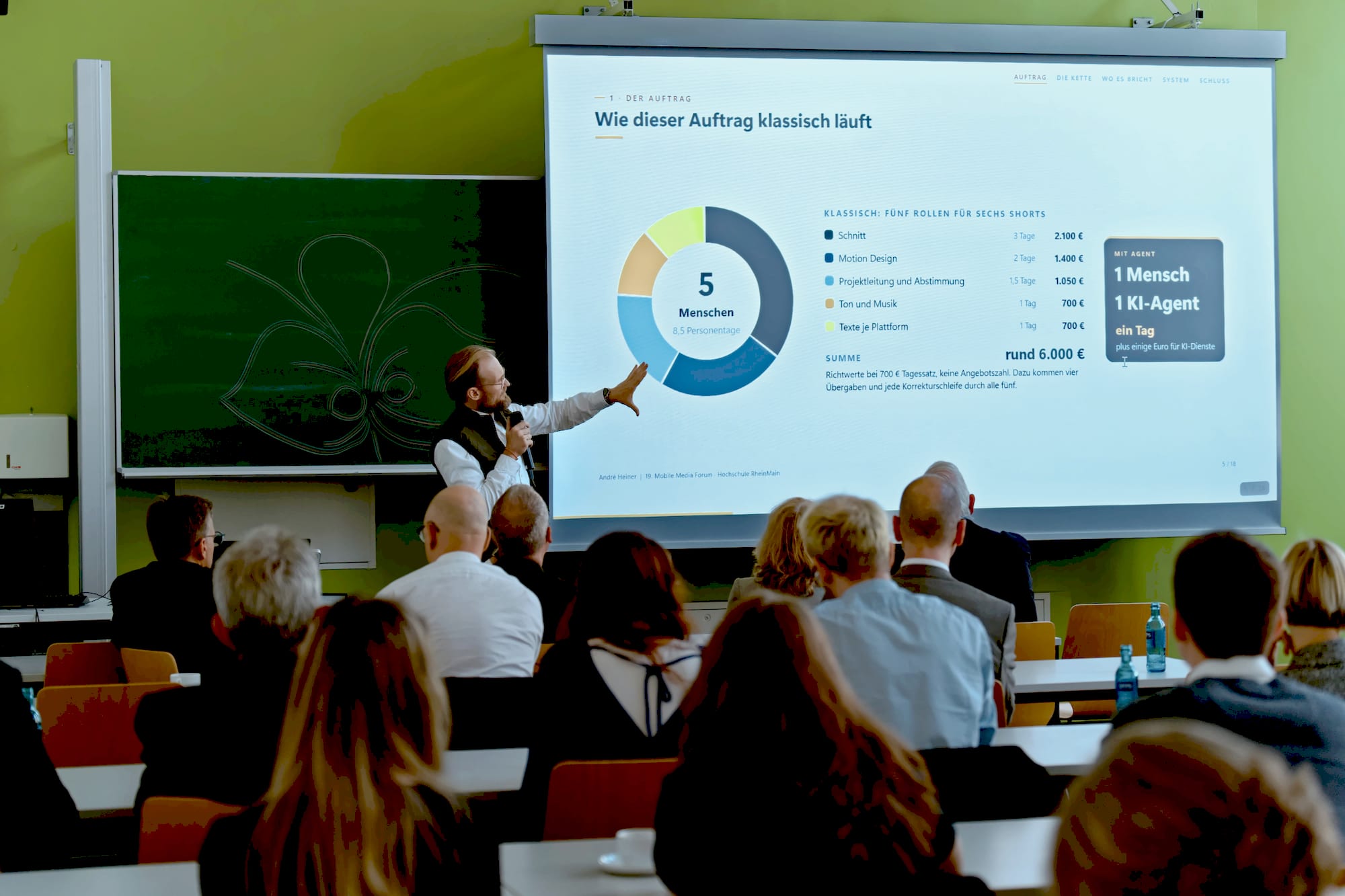 André Heiner zeigt beim 19. Mobile Media Forum an der Hochschule RheinMain eine Folie: klassisch fünf Menschen, mit KI-Agent ein Mensch an einem Tag